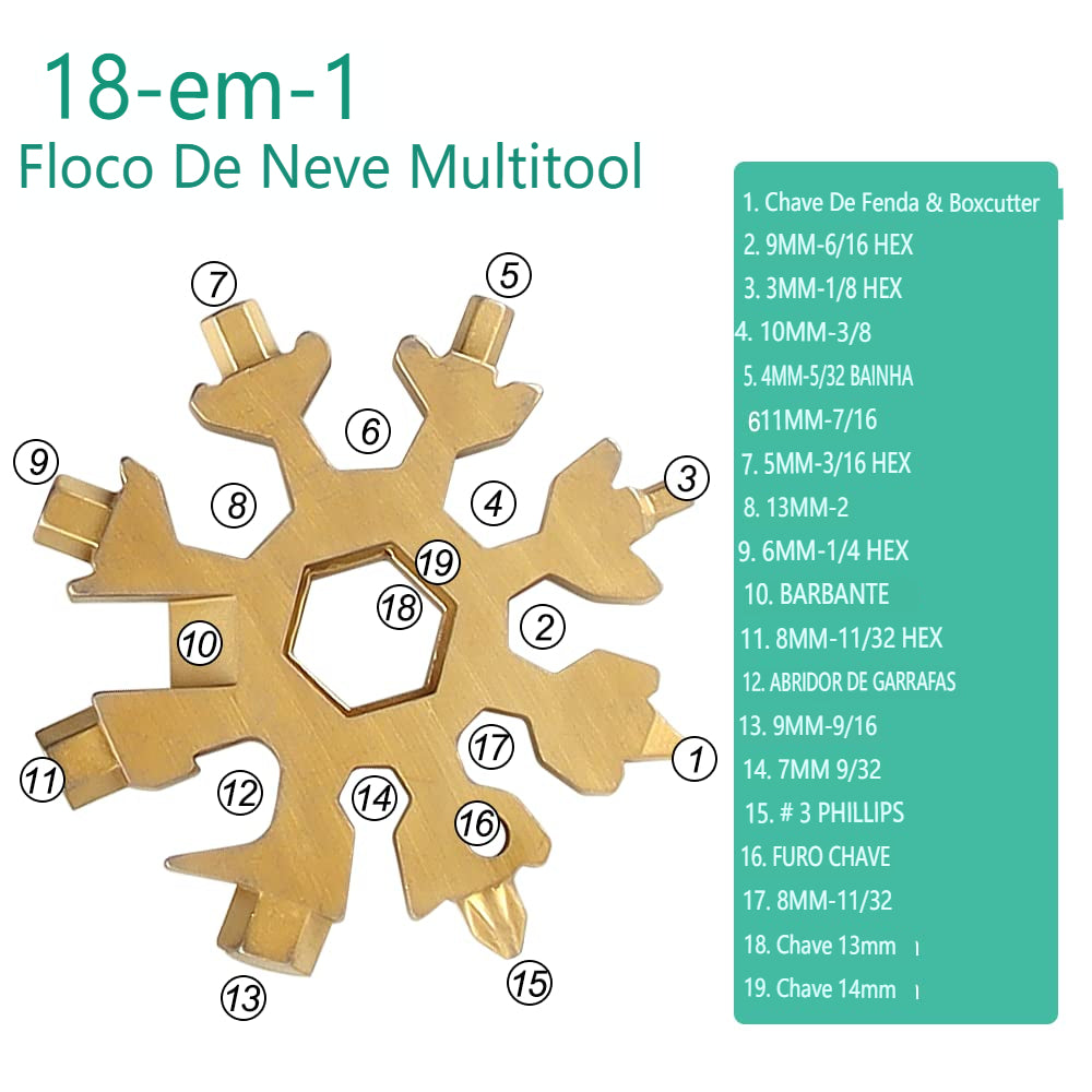 Chaveiro multiferramenta para exteriores - Caminhadas - Para meu melhor amigo